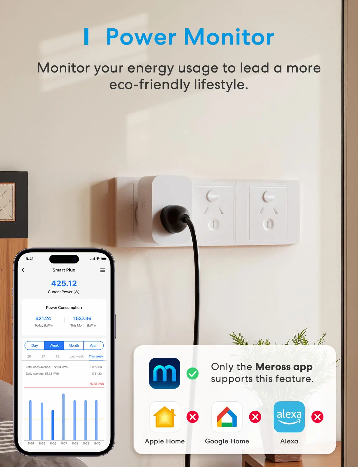 Meross AU Smart Wifi Plug MSS315MA With  ​Energy Mointoring APP&Voice Control Work with Apple Home Alexa