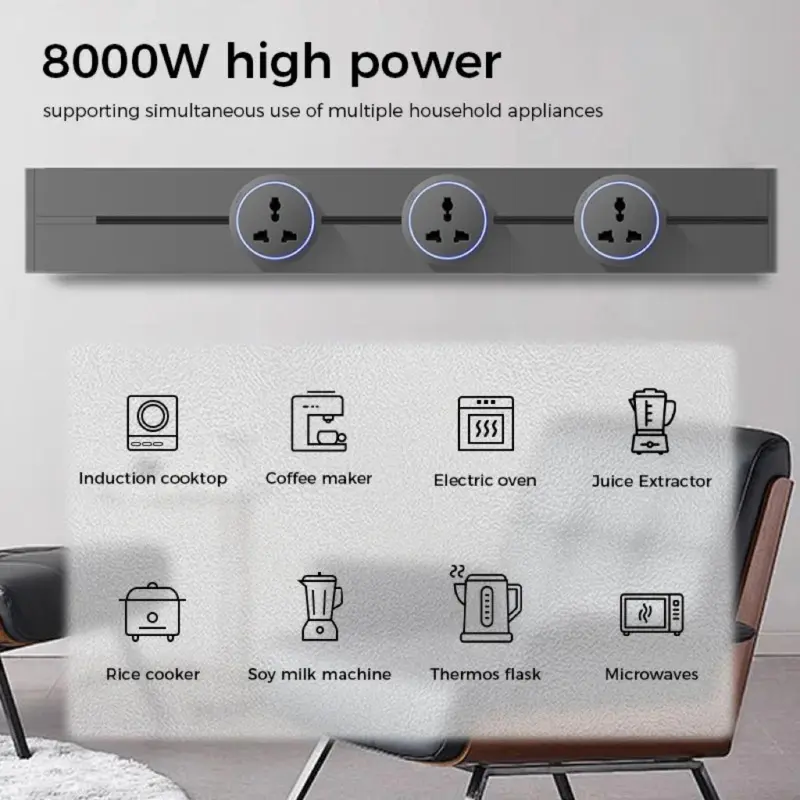 Wall Power Track Socket EU UK US FR Korea Standard Type-C Universal Mobile Plug Adapter Home Kitchen Office Pop Electric Outlets