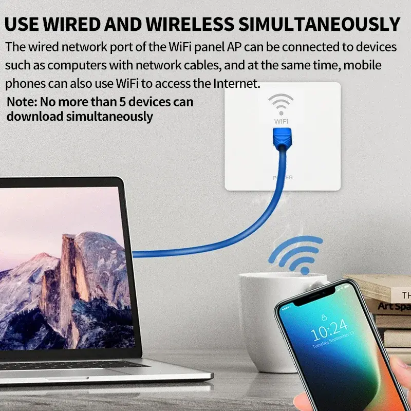 In-Wall Smart WiFi Router Panel 1000Mbps - 86-Type Hidden AP with 110V-220V for Home/Hotel Network Coverage​