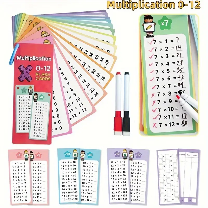 Math Learning Cards for Addition Subtraction Multiplication Division with Self Checking Scoring for Class Home Use Student Gift
