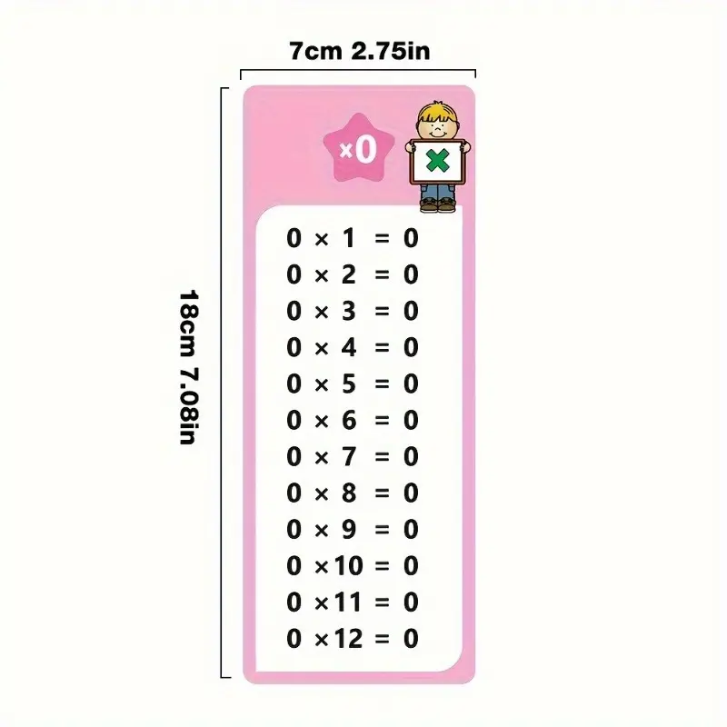 Math Learning Cards for Addition Subtraction Multiplication Division with Self Checking Scoring for Class Home Use Student Gift