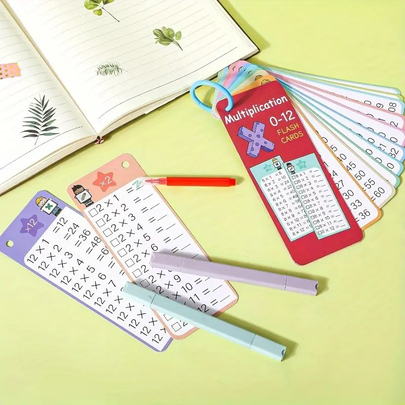 Math Learning Cards for Addition Subtraction Multiplication Division with Self Checking Scoring for Class Home Use Student Gift