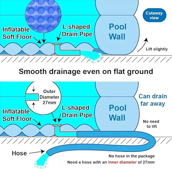 Inflatable Swimming Pool Family Kiddie Pool Full Sized Blow Up Pool for Kids and Adults for Backyard Garden Outdoor Party Use
