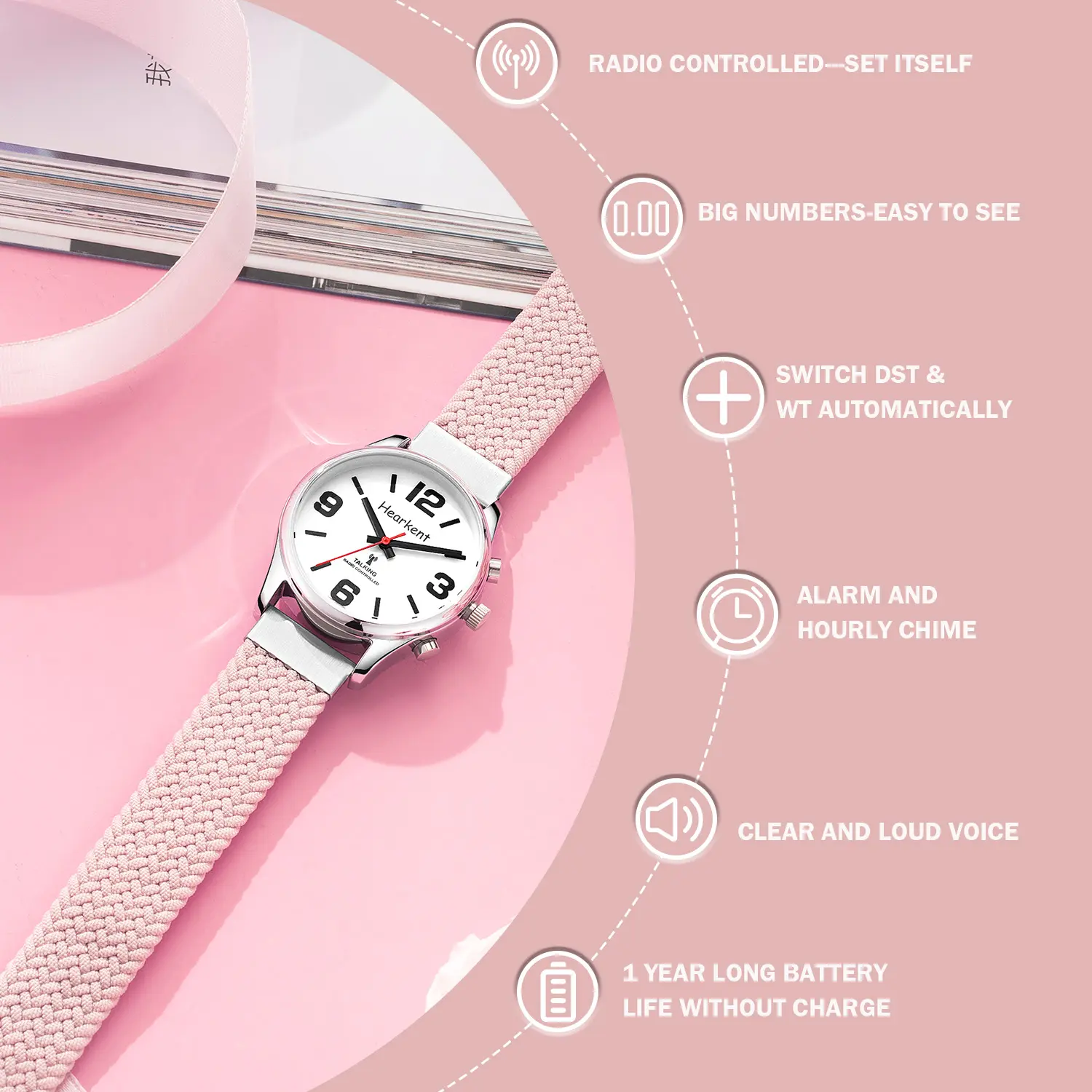 Hearkent English Talking Watch Fashion Nylon Strap Women Quartz Watch with  Alarm Clock Hourly Chime Voice Blind Wrist Watches