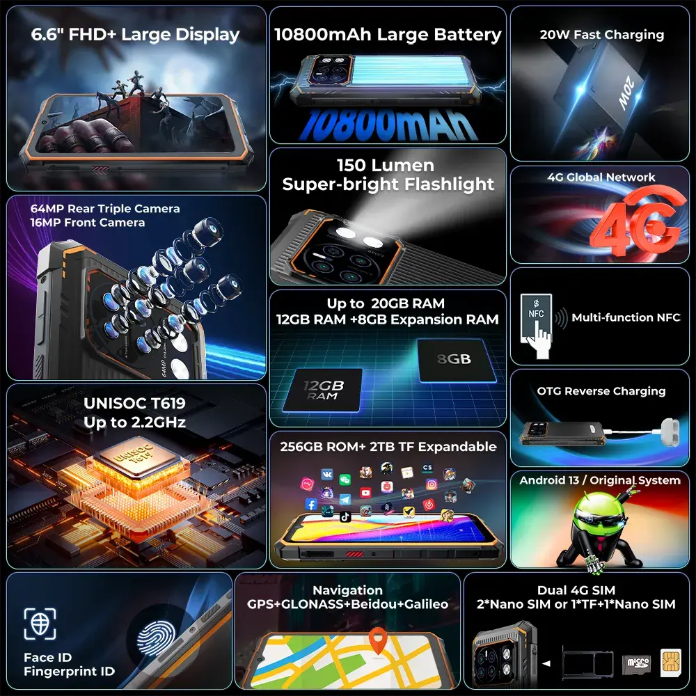 HOTWAV Cyber 13 Pro 6.6'' FHD+ Smartphone Octa-Core 20GB+256GB 64MP Camera 10800mAh Battery 20W Charging Phone