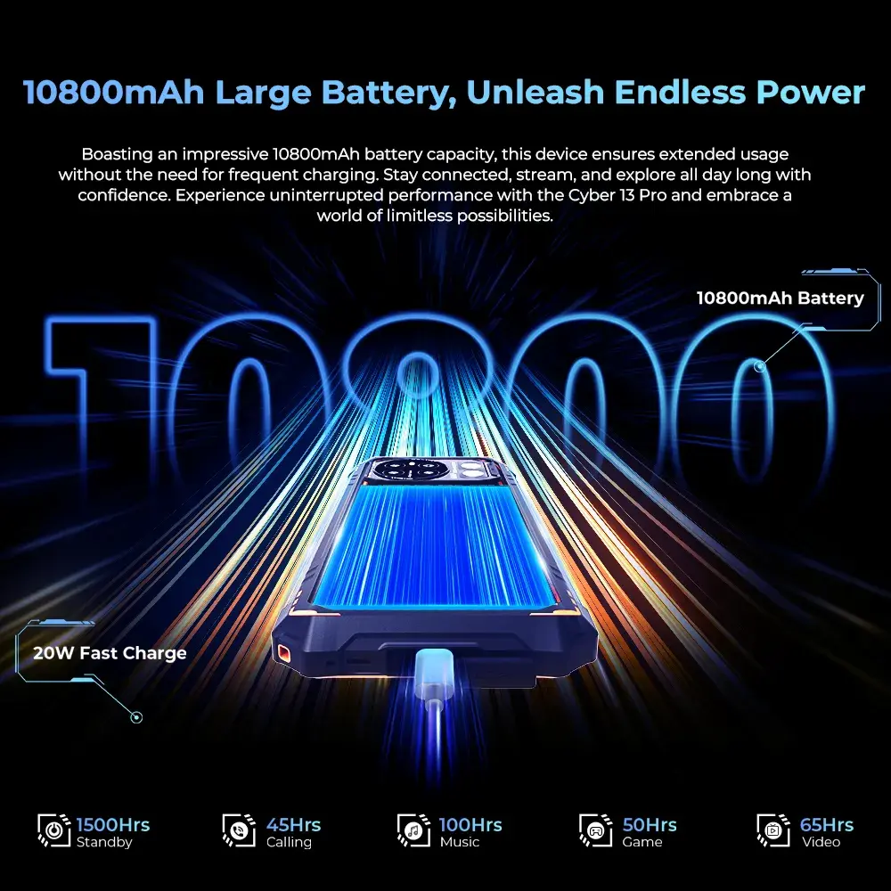 HOTWAV Cyber 13 Pro 6.6'' FHD+ Smartphone Octa-Core 20GB+256GB 64MP Camera 10800mAh Battery 20W Charging Phone