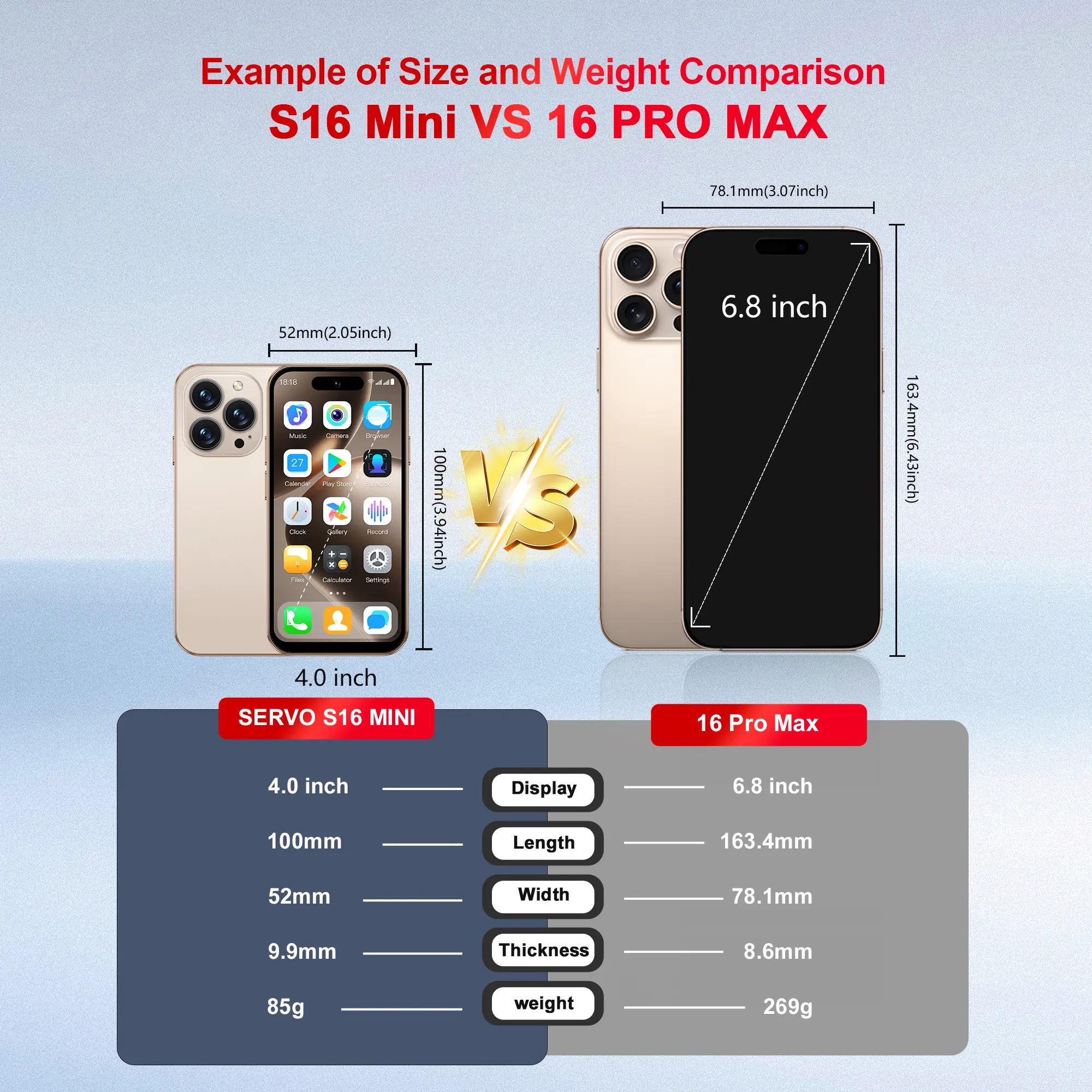 2025 SERVO S16 MINI 3G Tiny Smartphone Android 10 16GB ROM Face Unlock Play Store WiFi 4.0" Small Cellular Phone 2 SIM Standby