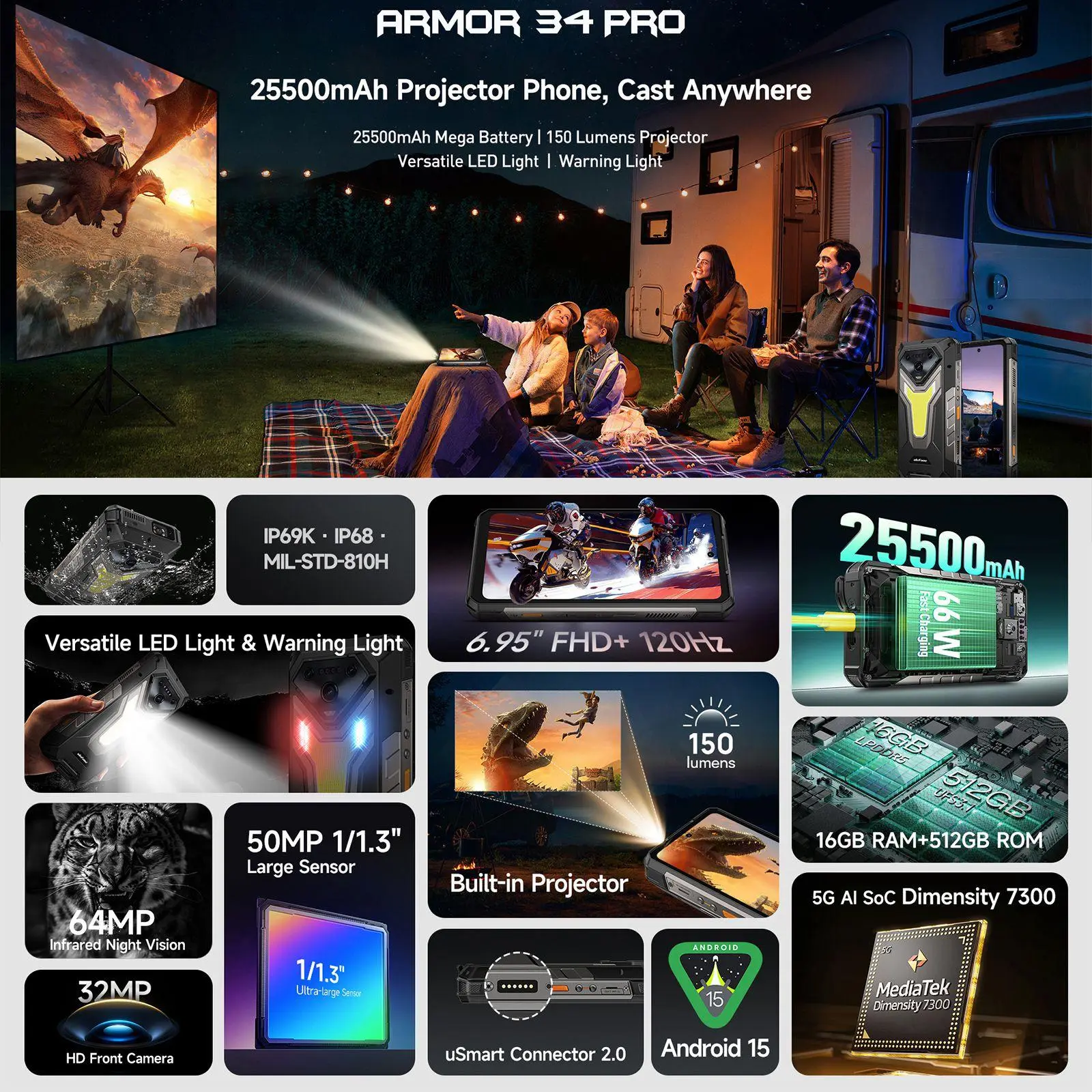 Ulefone Armor 34 Pro 5G AI Rugged Phone 32GB+512GB 25500mAh 6.95" Built-in Projector 120Hz Android 15 MTK 7300 NFC Smartphone
