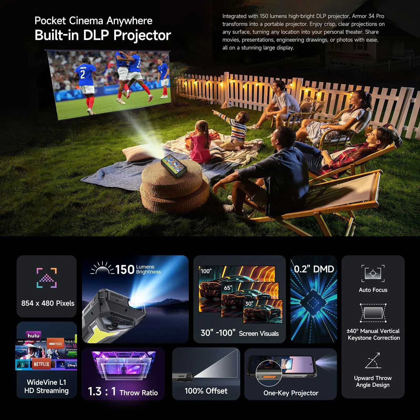 Ulefone Armor 34 Pro 5G AI Rugged Phone 32GB+512GB 25500mAh 6.95" Built-in Projector 120Hz Android 15 MTK 7300 NFC Smartphone