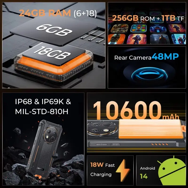 Oukitel G1 Rugged smartphone Android 6.52‘' 10600mAh 24GB+256GB rugged phone Android14 48MP HD+ Camera cell phone