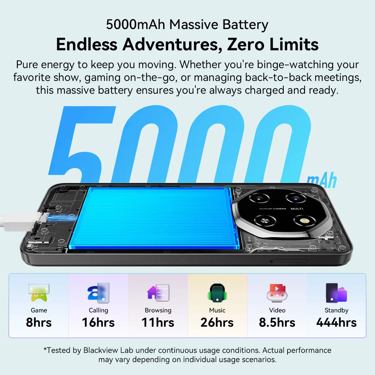 Blackview SHARK 6 5G Smartphone Android 15, Unisoc T8100 Mobile Phone 6.88'' 120Hz Display 8GB/128GB, 5000mAh Unlocked Cellphone