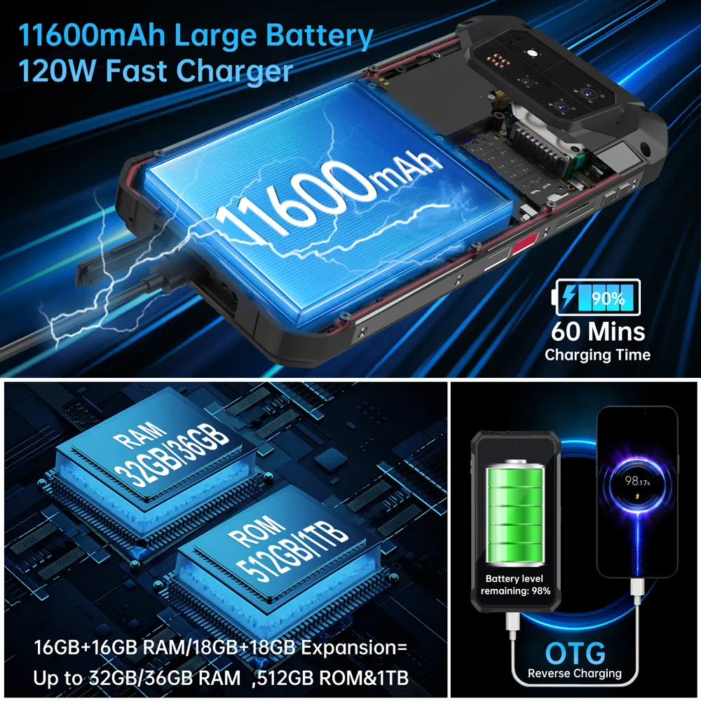 8849 Tank 4 Pro Unihertz 5G Rugged Projector Smartphone 1TB 36G Android 14 Sports Phone 11600mAh Dimensity 8300 AMOLED 120HZ
