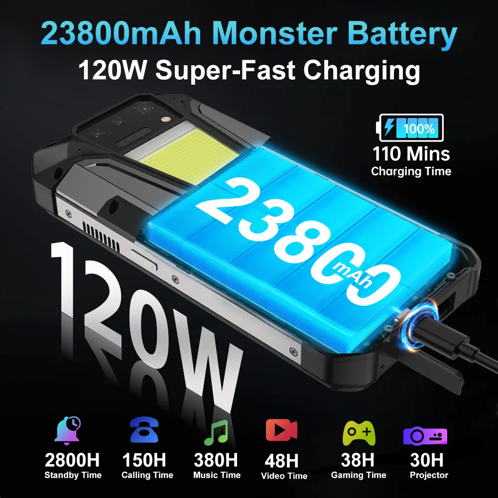 Unihertz 8849 tank 2 Pro rugged phone Android 14 24GB 512GB with 23800mAh battery superior projection 6.79 "FHD waterproof phone