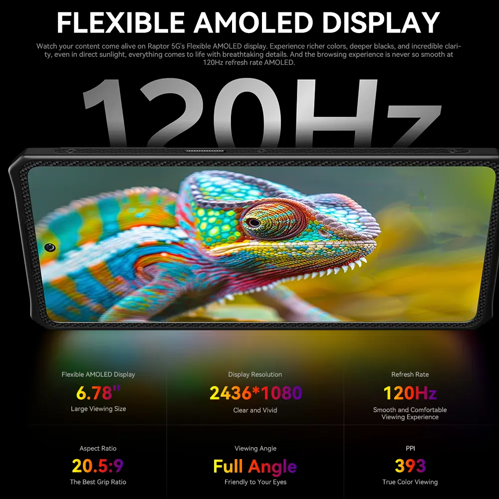 IIIF150 Raptor 5G Rugged Smartphone Android 14 Mobile Phone 6.78'' 120Hz AMOLED Display 16GB+512GB 50MP 65W 10000mAh Phone