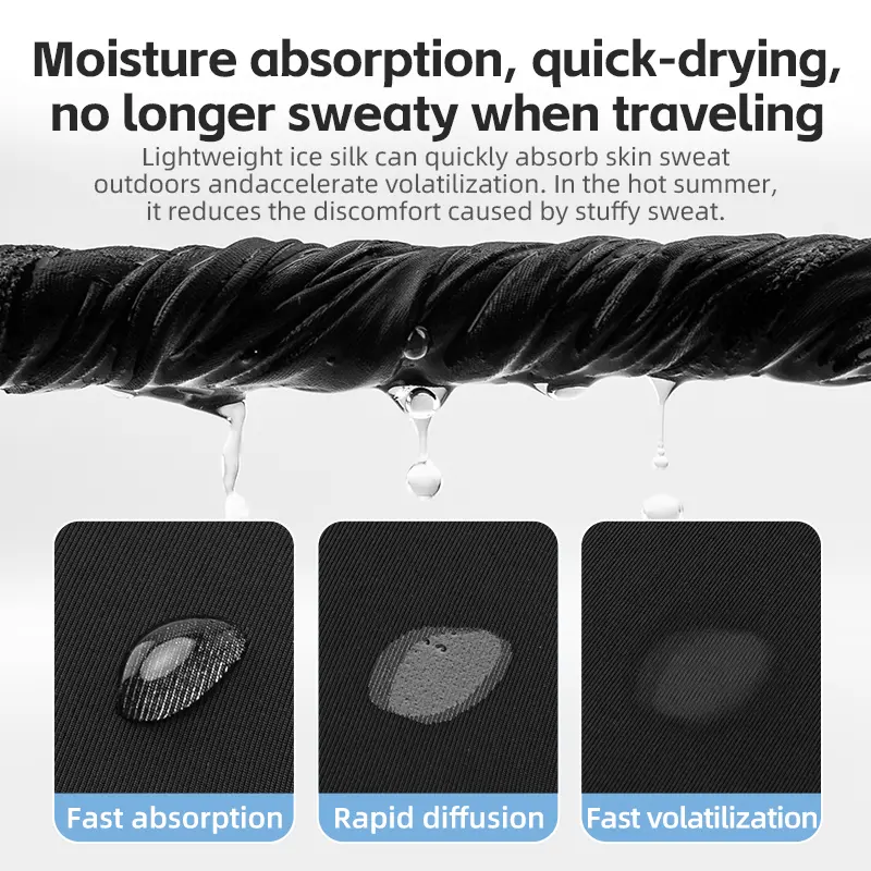 ROCKBROS Summer Ice Silk Cycling Face Mask Breathable Anti-UV  Bike Face Neck Cover Bandana MTB Road Sports Hanging Ear Scarf