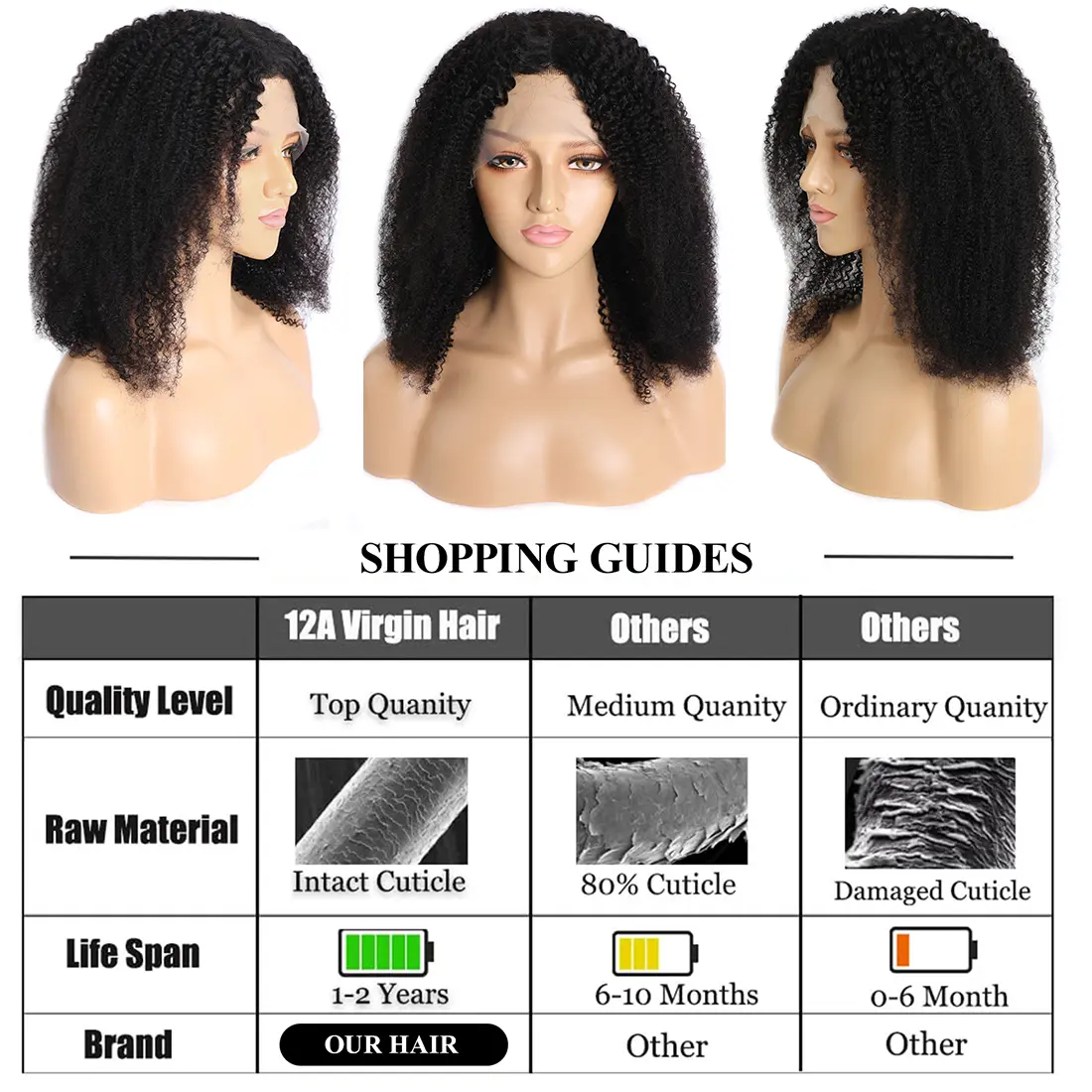 150 Density Afro Kinky Curly Transparent 13x6x1 T Lace Front Wig Brazilian Human Hair Pre Plucked Lace Wig For Black Women