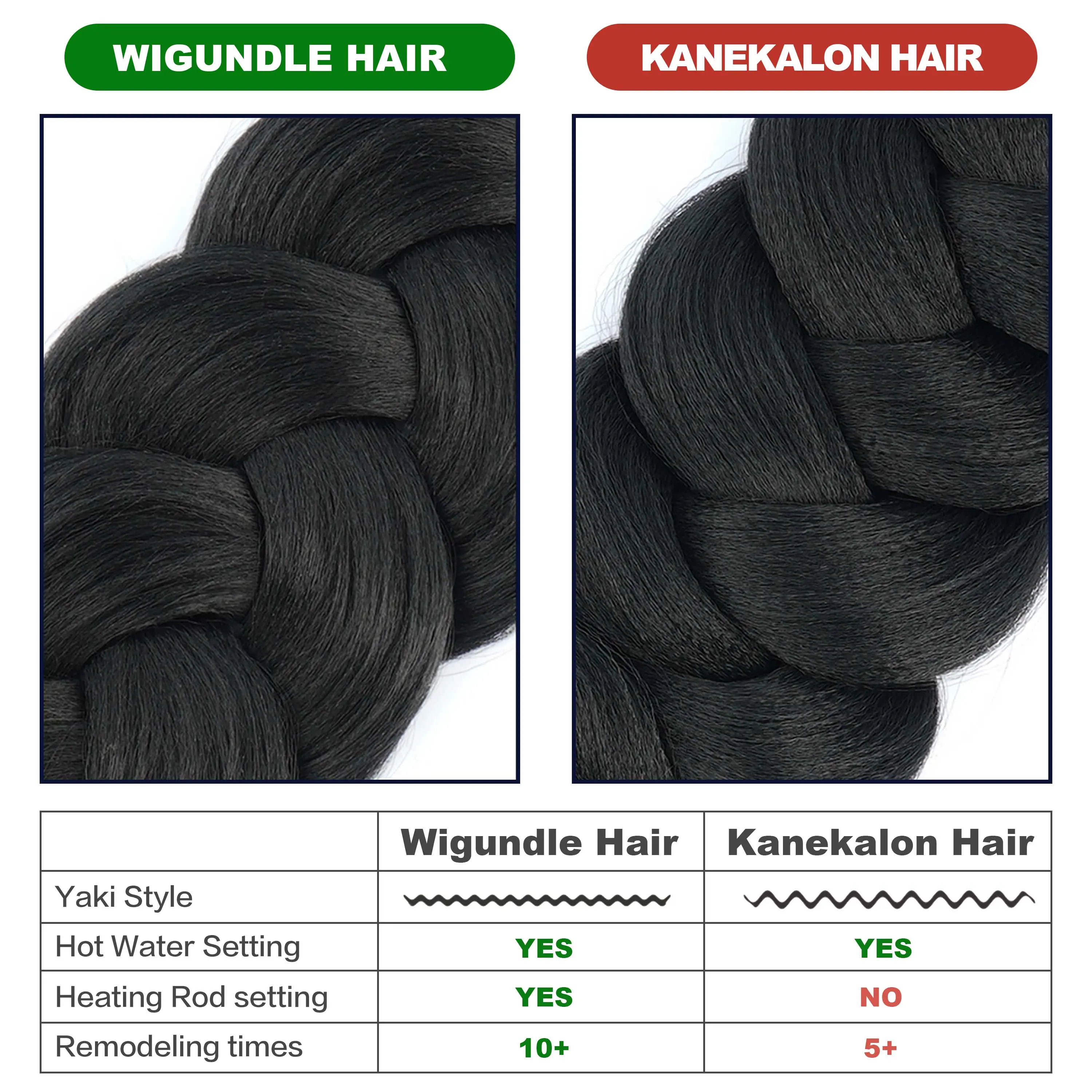Upgrade Kanekalon Crochet Hair Extensions Synthetic Pre-stretched Braiding Hair Xpression Hair for Braids Women Jumbo Braids