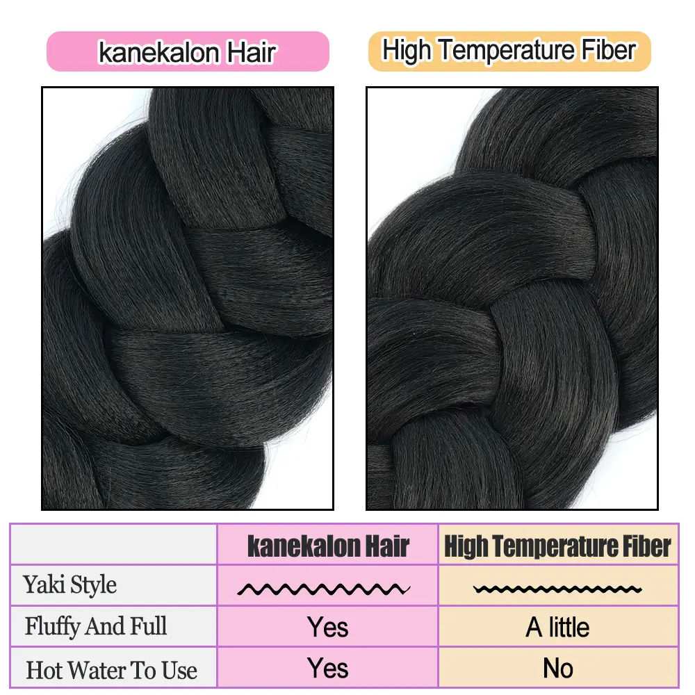 Xpression Kanekalon Crochet Hair Braiding Hair Jumbo Braids Hair Extensions For Women Pre Stretched Synthetic Hair Bundles