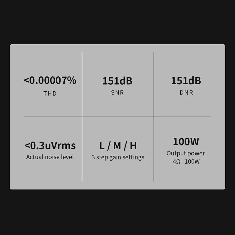 TOPPING B100 Mono Pure Power Amplifier Output Power 4Ω 100W