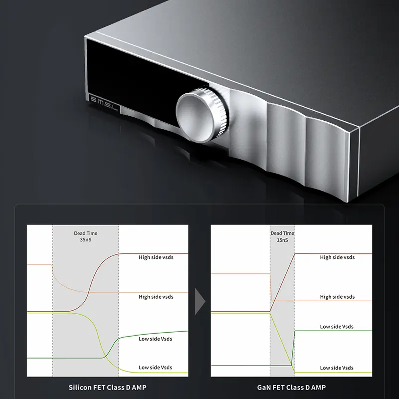 SMSL PA200 Gallium Nitride Power Amplifier XLR high power AMP HIFI Audio Grade