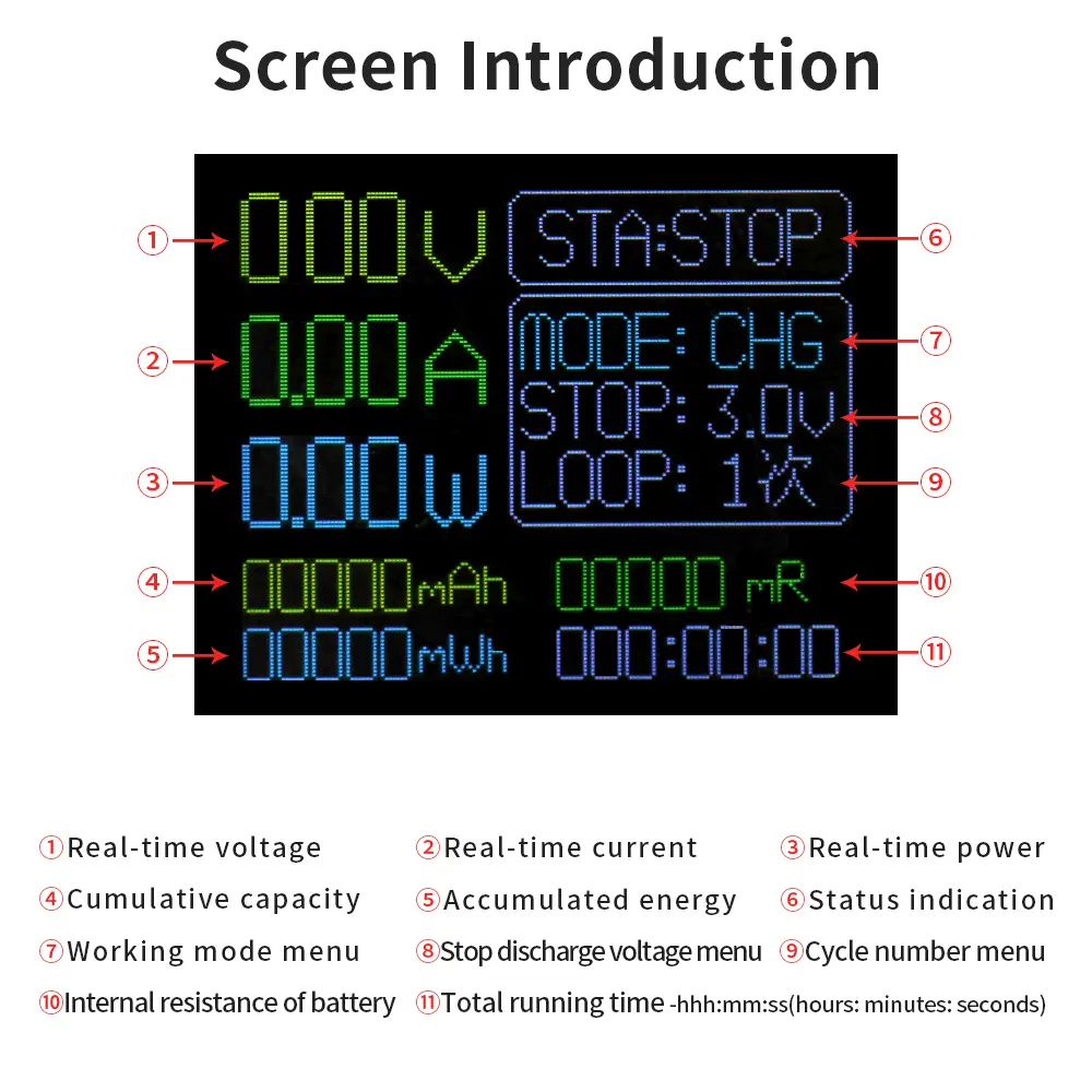Type-C Battery Capacity Tester MAh MWh Lithium Battery LCD Display Digital Battery Power Detector Module 18650 Battery Tester