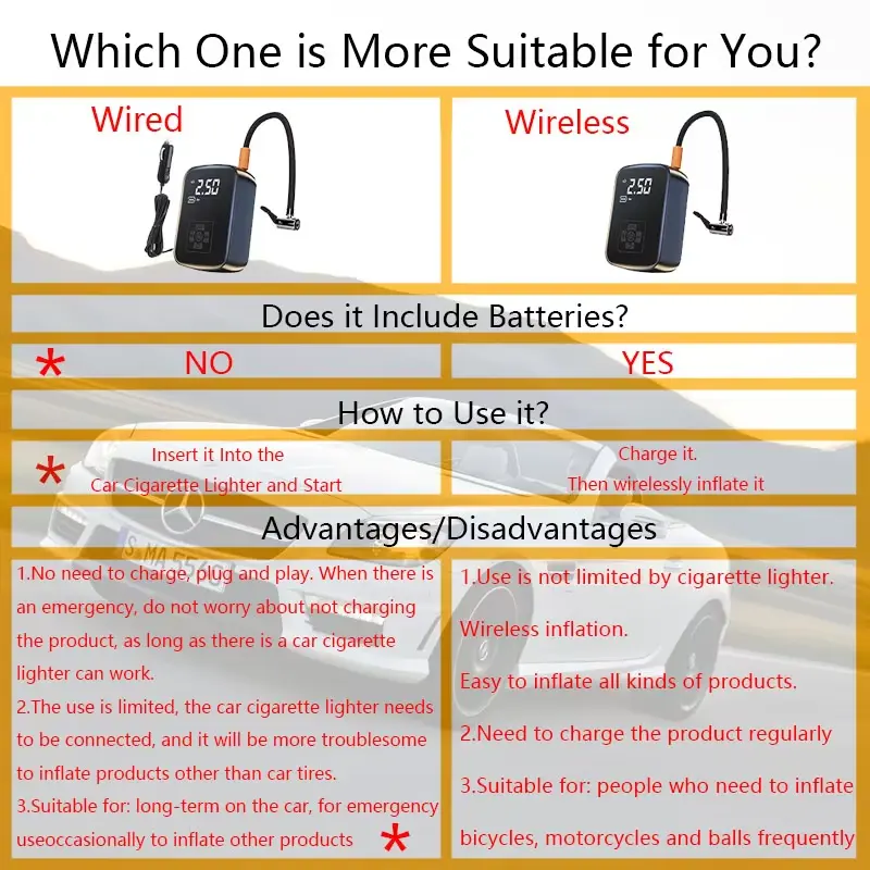 Car tire intelligent wireless car inflatable pump motorcycle bicycle electric vehicle portable air pump portable travel portable