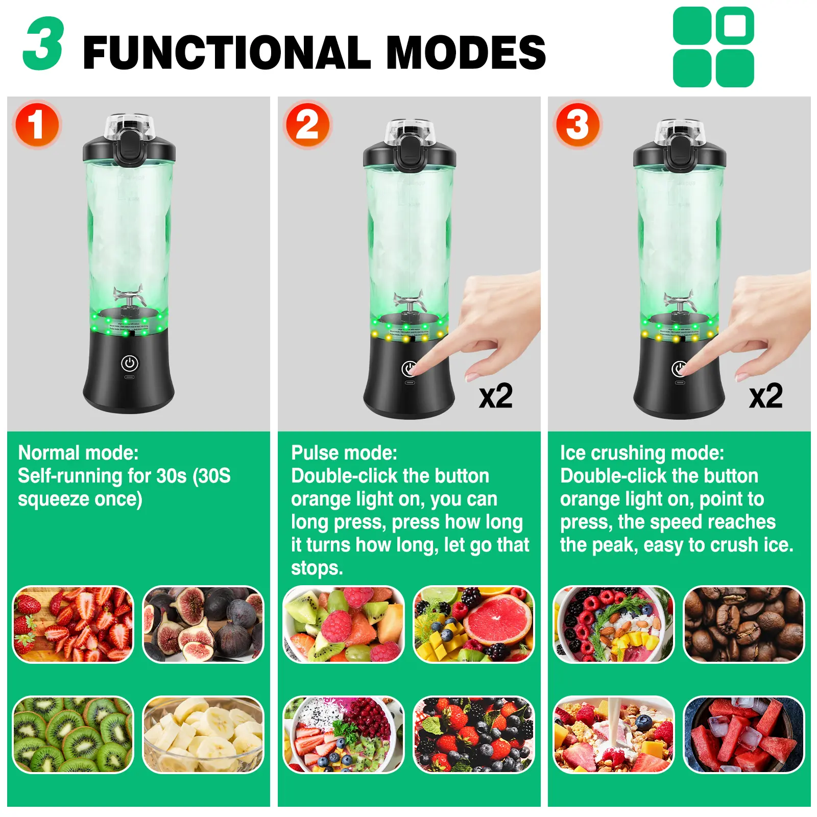 Professional 2 In 1 Portable Blender 600ML Electric Juicer Fruit Mixers USB Rechargeable Smoothie Mini Blender Personal Juicer