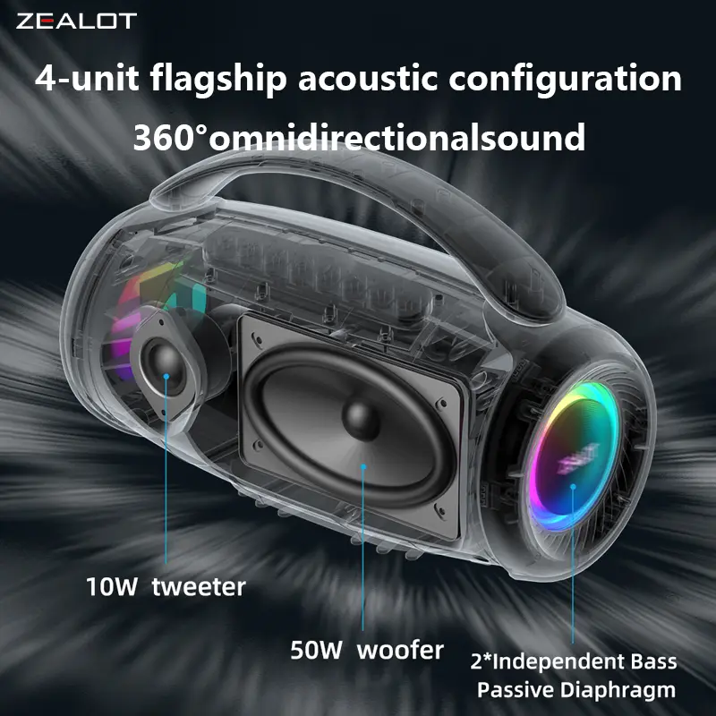 Zealot P12 60W Wireless Speakers, Outdoor Portable Subwoofer Speaker ,Dual Pairing,8000mAh Battery, For Home, Car, Outdoor.