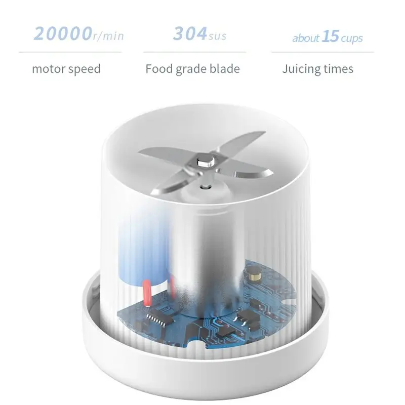 Portable Wireless Blender Cup 350ML | 20000rpm Mini Juicer for Fruit USB Rechargeable 304 Blade Waterproof Design