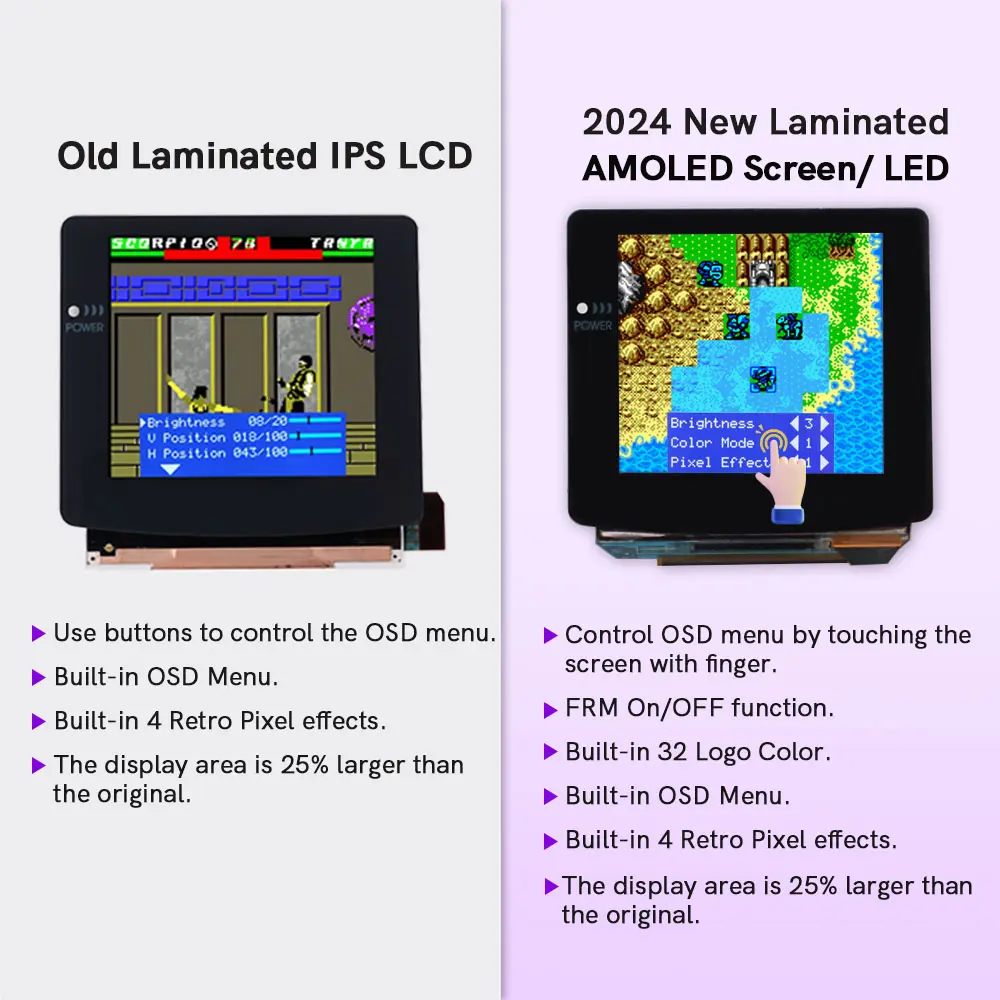 For GBC OLED Touch Laminated AMOLED Larger Screen Drop in RETRO PIXEL Screen Easy Install For GBC GameBoy Color With Shell
