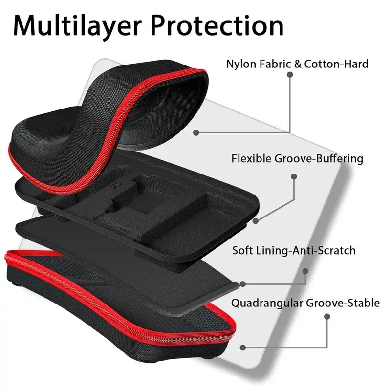 Carrying Case for Switch OLED  Suitable for Joycon and AC Adapter Portable Hard Shell Bag  Portable Travel Bag