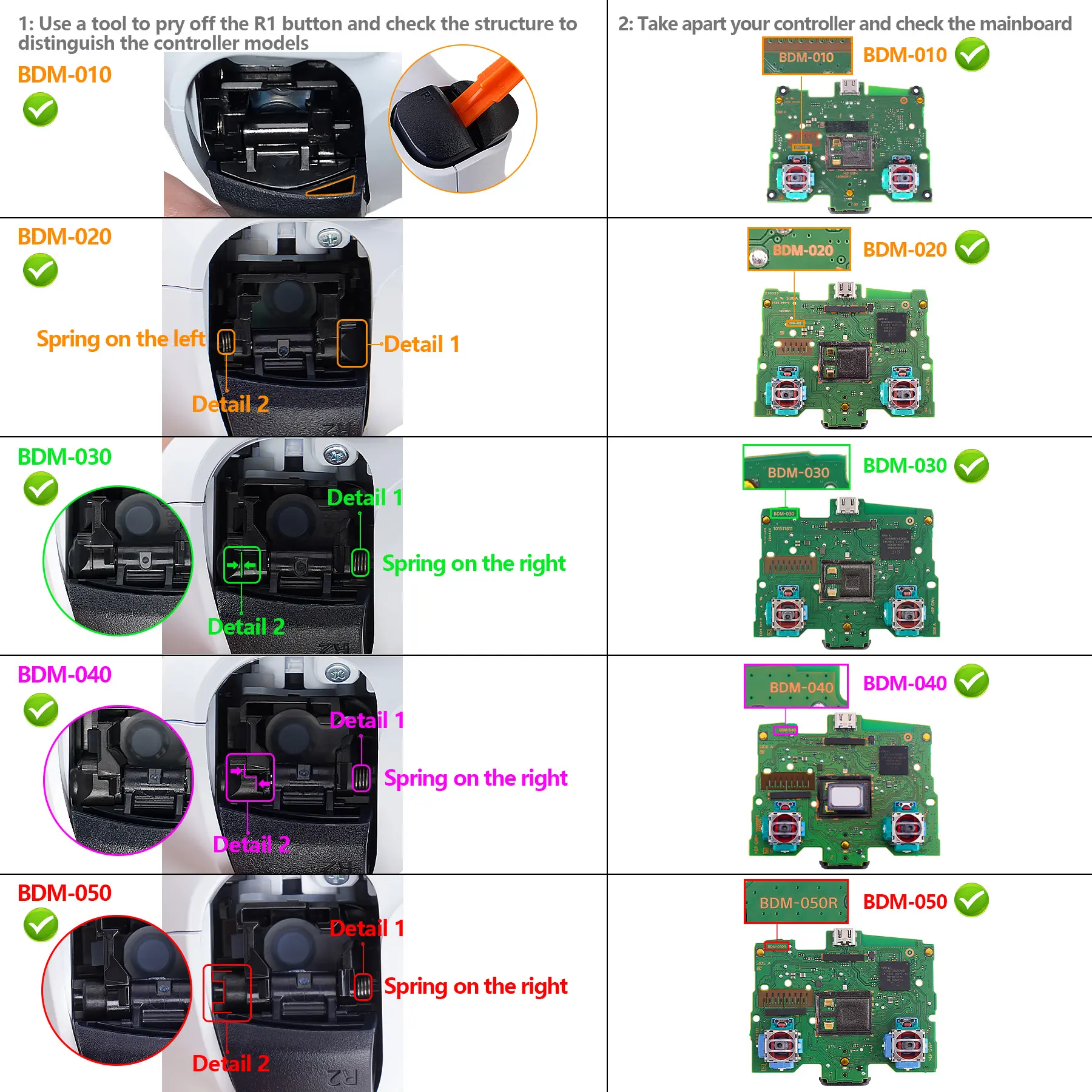 eXtremeRate LUNA Redesigned Replacement Front Shell Touchpad For ps5 Controller BDM-010/020/030/040/050 - Dark Carnival