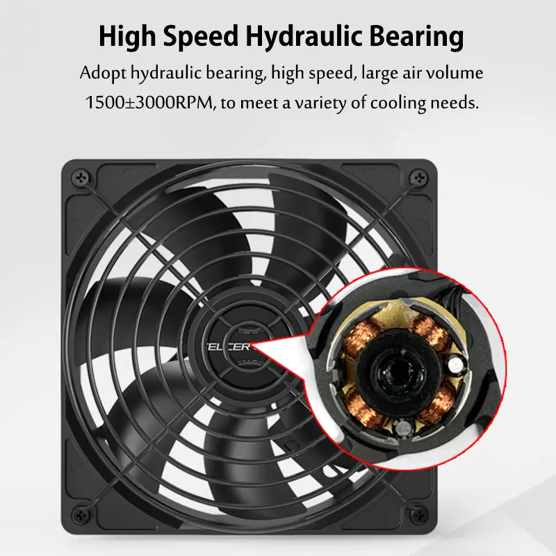 TEUCER High Speed 3000RPM 4 Pin 12cm Case Fan 120mm Case Cooling  Fans For PC BTC Mining Miner Chassis Fan Dual Ball Bearing
