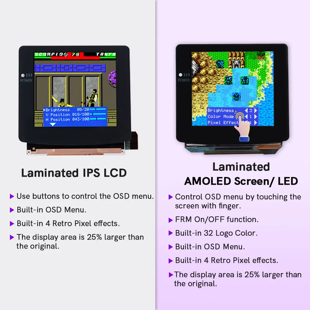 2024 Newest GBC OLED Laminated Touch AMOLED Screen OSD Menu RETRO PIXEL Kit For GameBoy Color GBC With Pre-cut Shell Housing