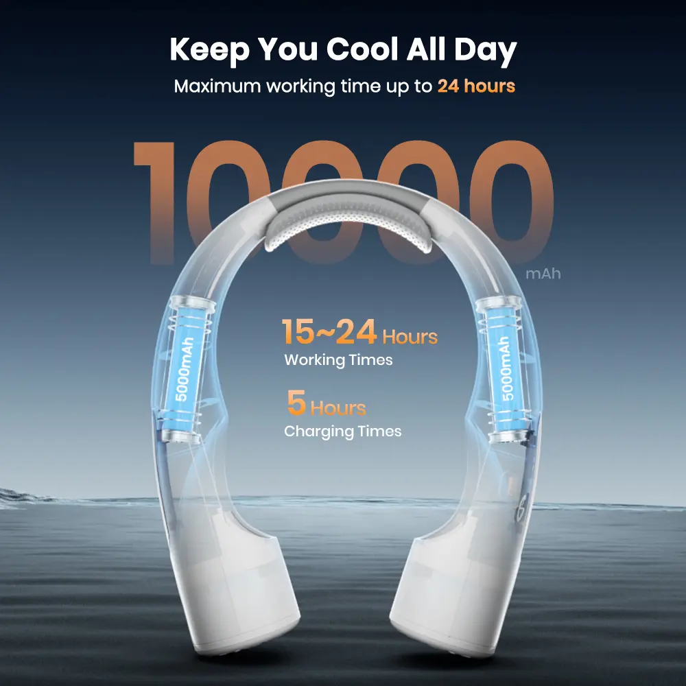 Warmco 10000mAh Portable Neck Fan - 4-Speed Rechargeable Personal Fan with 360° Cooling, 24H Runtime Wearable Fan for Office/Gym