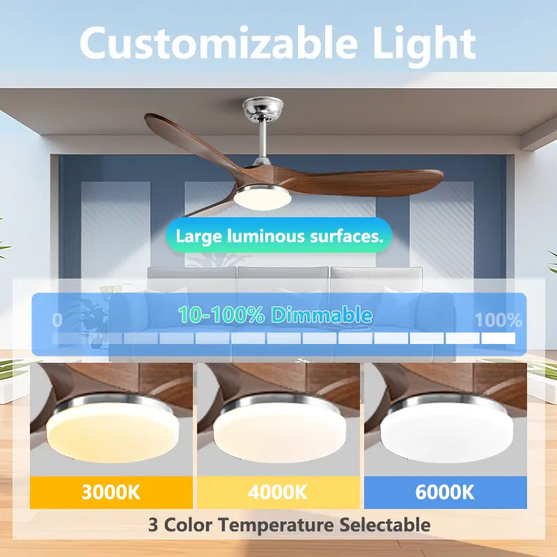 36 42 52 60 Inch Ceiling Fan Industrial Vintage ABS Ventilator with Light Remote Control Decorative Blower Retro Large Fans