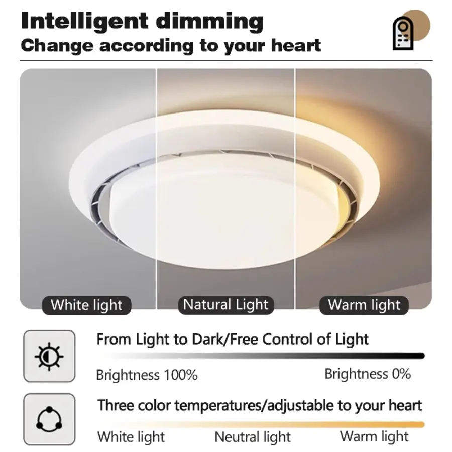Modern Ceiling Fan with LED Light Bedroom Children's Room Invisible Bladeless Ceiling Fans Air Circulation Sealing Electric Fan