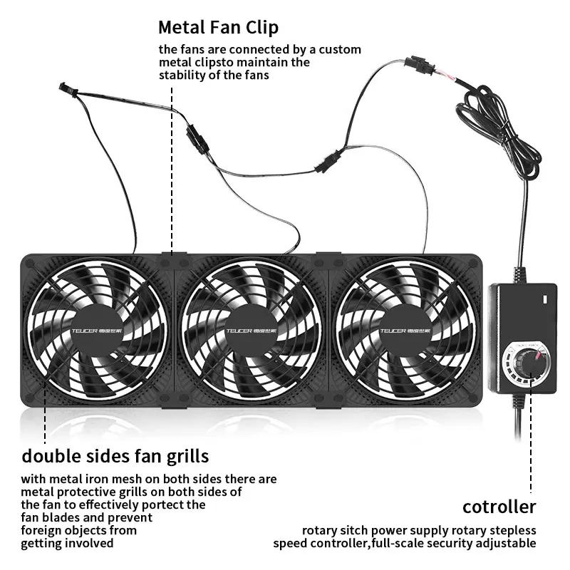 TEUCER 3000RPM 120MM Large Air Volume 220V Btc Mining Machine Workstation Cabinet Server Case Cooling System Fan with Adapter