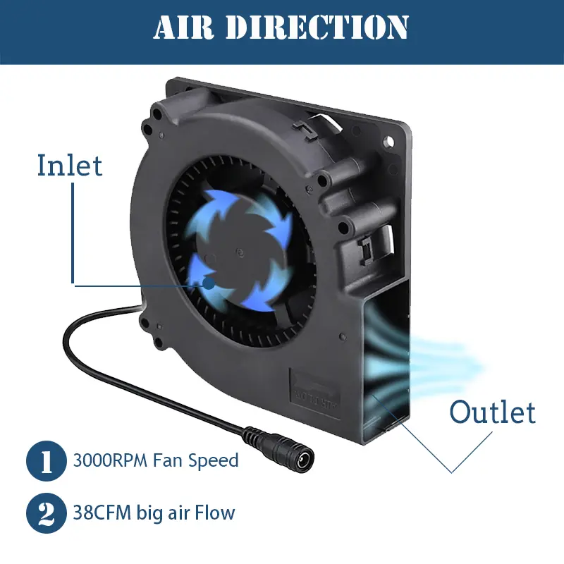 120mmx32mm BBQ Blower Fan AC 110V 220V Centrifugal Cooling Fan Variable Speed Controller Barbecue Fan for Camping Stove Cooking
