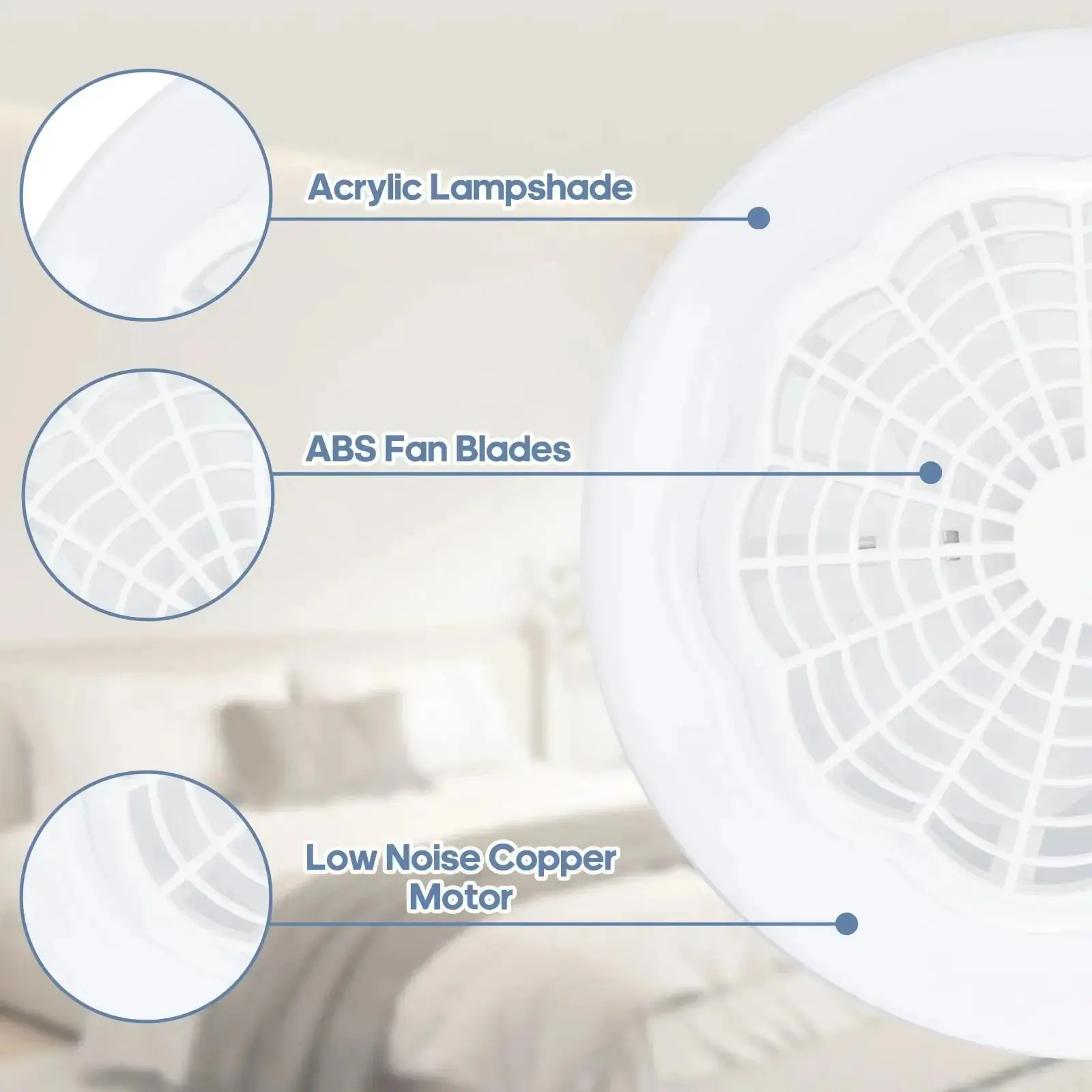 E27 Ceiling Fan with Remote Control and 3-speed AC85-265V Lighting Converter Base for Bedroom and Living Room Lighting