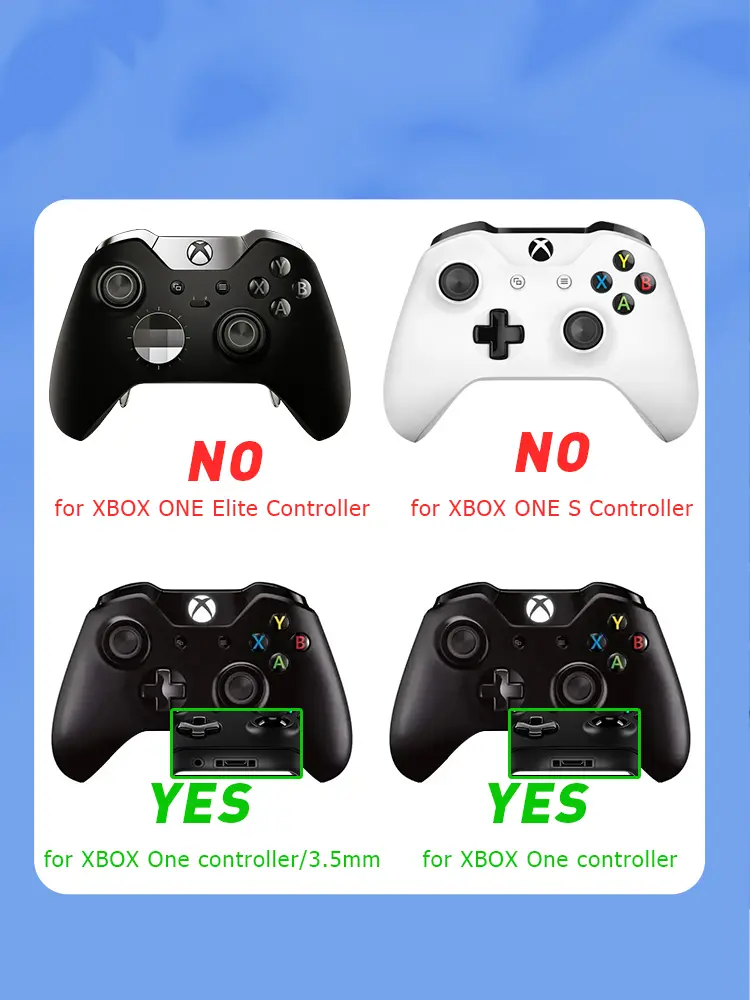 DATA FROG Games Upper Matte Case For Xbox One Replacement Parts Front Housing Shell Cover Skin For Xbox One Accessories
