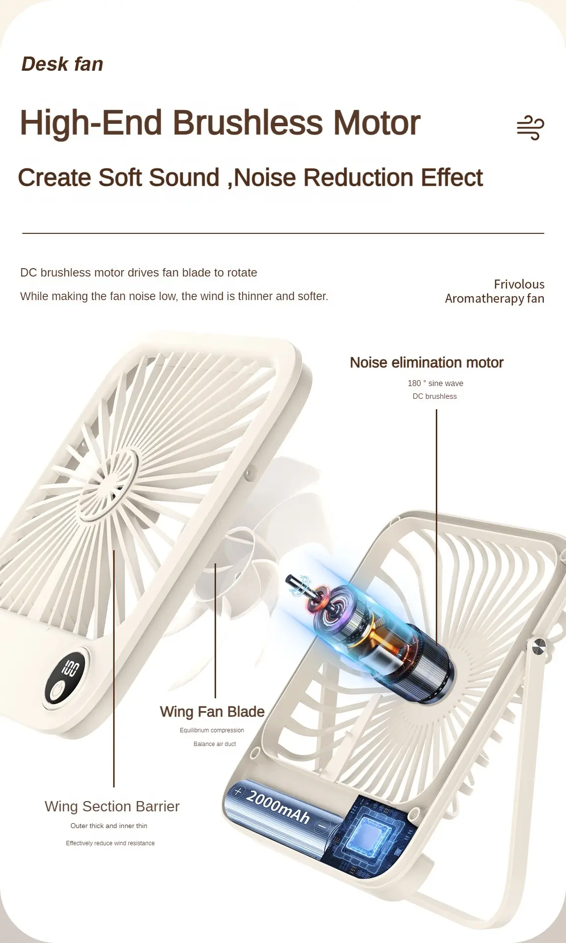 Desktop Small Fan Portable Outdoor Office USB Folding Fan Digital Display Ultra Slim Fan