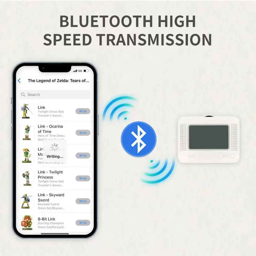For Amiibo Pixl Emulator Simulator NFC Replacement Emulator Bluetooth-Compatible Game Emulator for Switch NS Game Accessory
