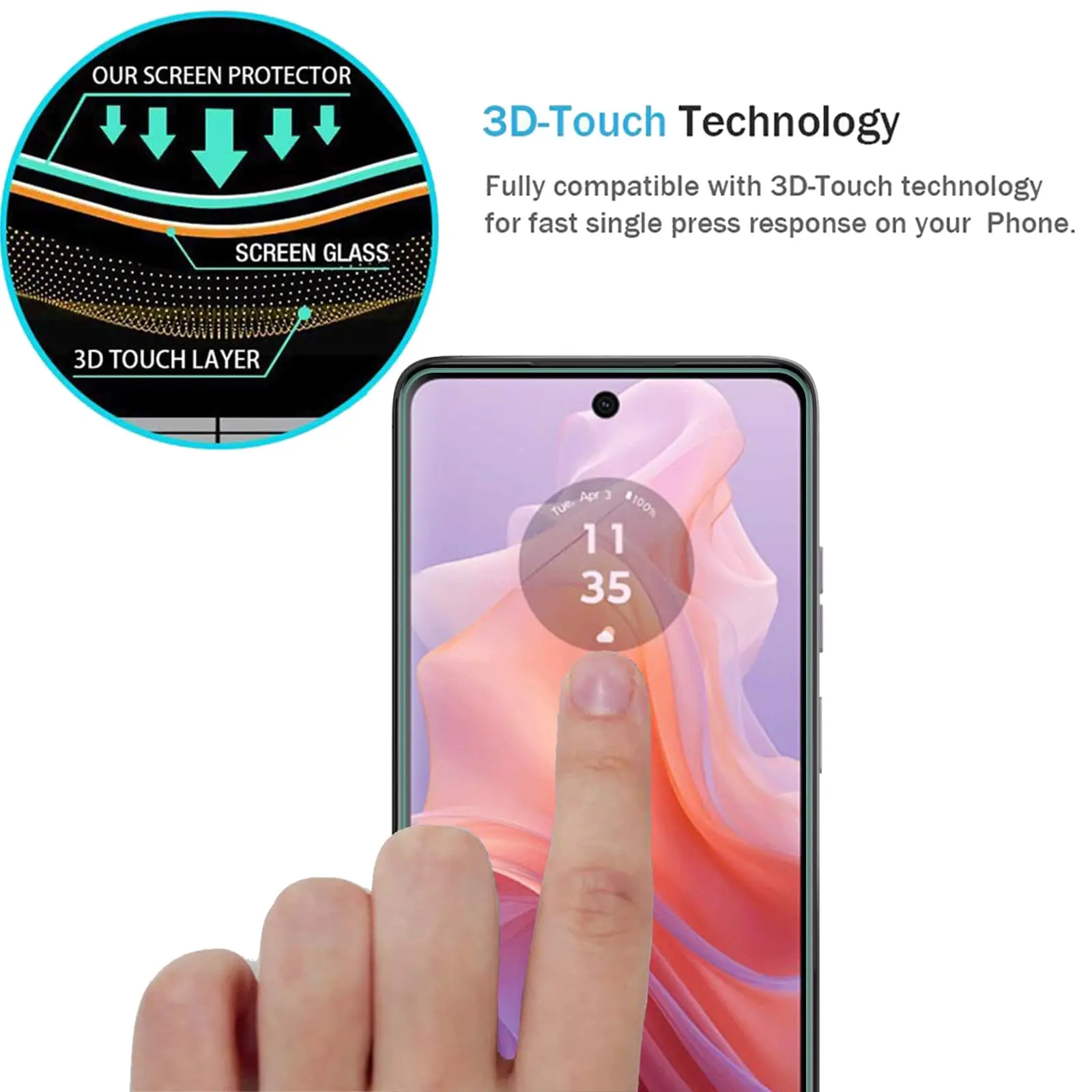 Screen Protector For Motorola Moto G24 power, Tempered Glass HD Crystal  9H Anti Scratch Case Friendly Mica