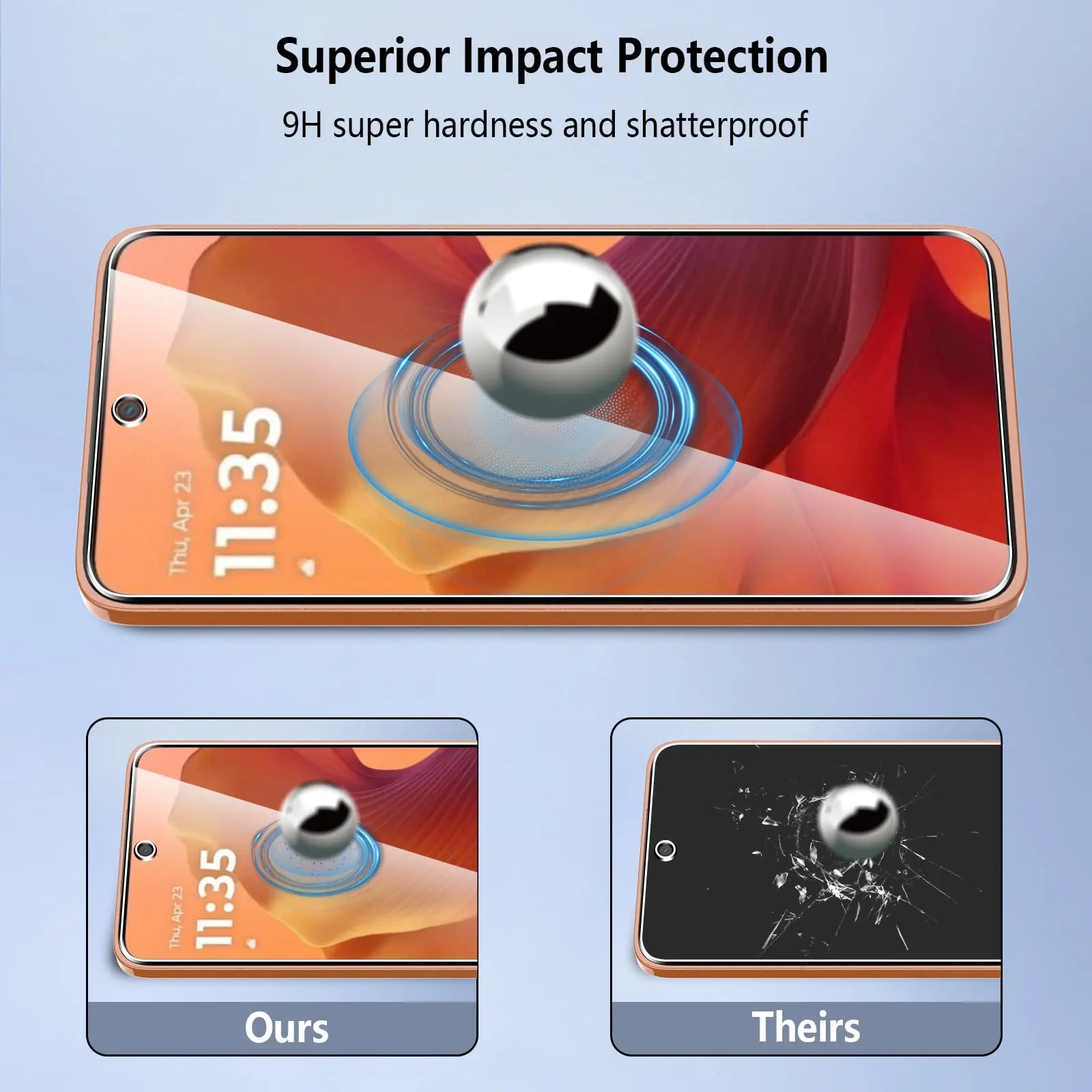Screen Protector For Motorola Moto G15 6.72 inch Tempered Glass HD Crystal Mica 9H Anti Scratch Case Friendly Clear