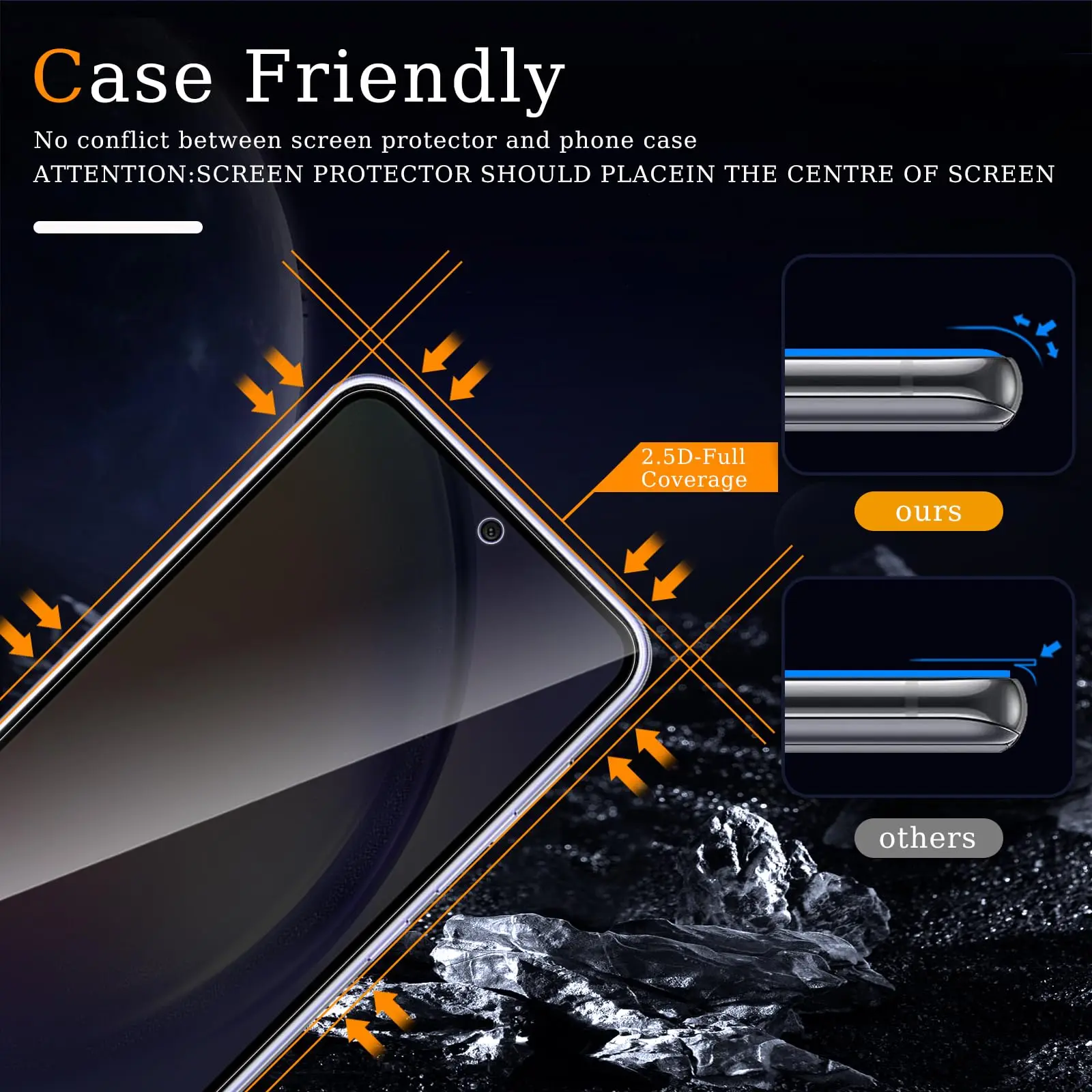Anti Spy Screen Protector For Galaxy A54 Samsung Tempered Glass Privacy Peep Scratch 9H Case Friendly High Aluminum
