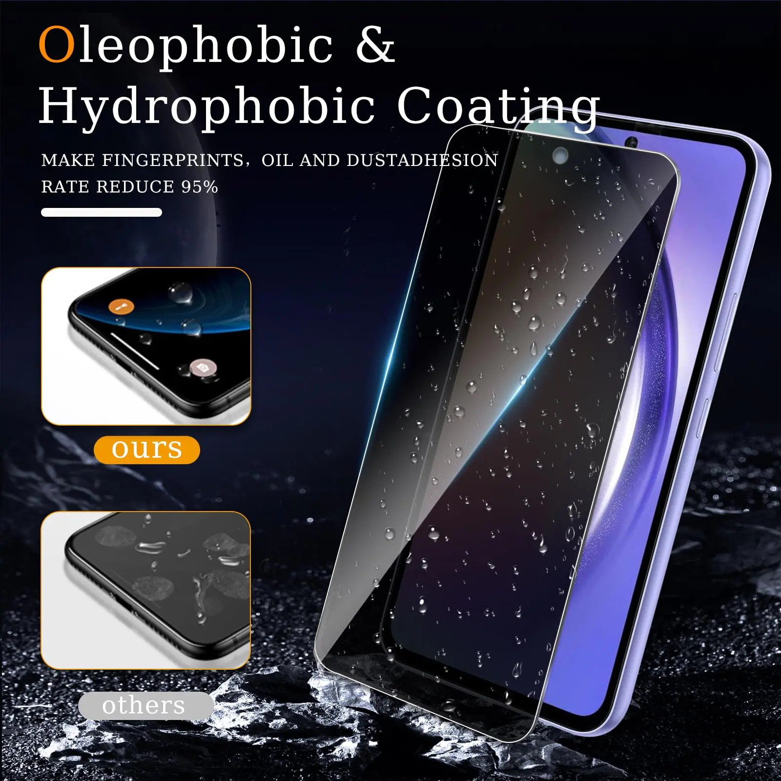 Anti Spy Screen Protector For Galaxy A54 Samsung Tempered Glass Privacy Peep Scratch 9H Case Friendly High Aluminum
