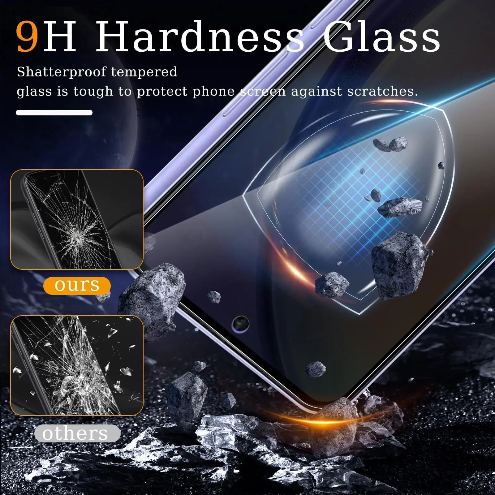 Anti Spy Screen Protector For Galaxy A54 Samsung Tempered Glass Privacy Peep Scratch 9H Case Friendly High Aluminum