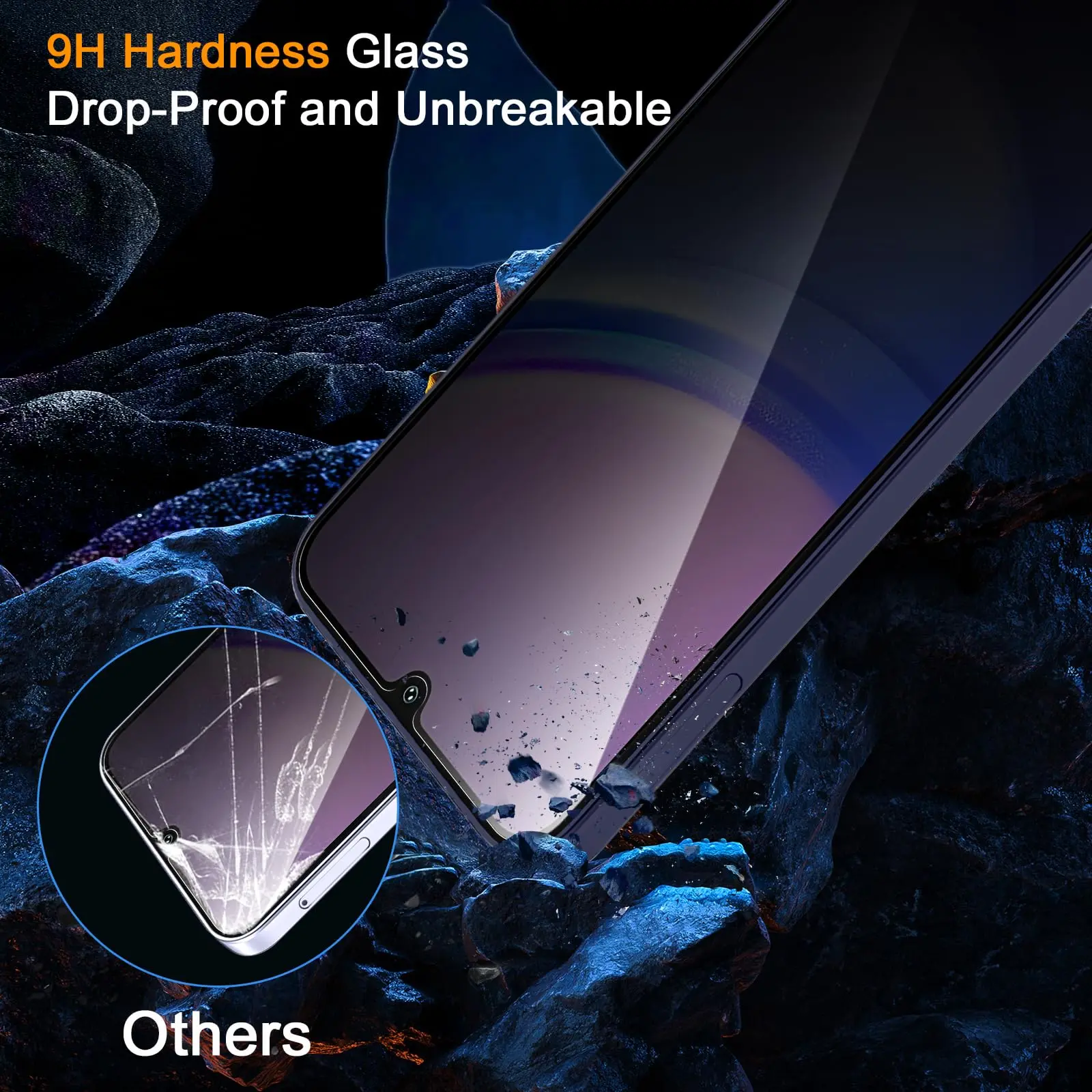 Anti Spy Screen Protector For Galaxy A15 4G 5G Samsung, Tempered Glass Privacy Peep Scratch 9H Case Friendly High Aluminum
