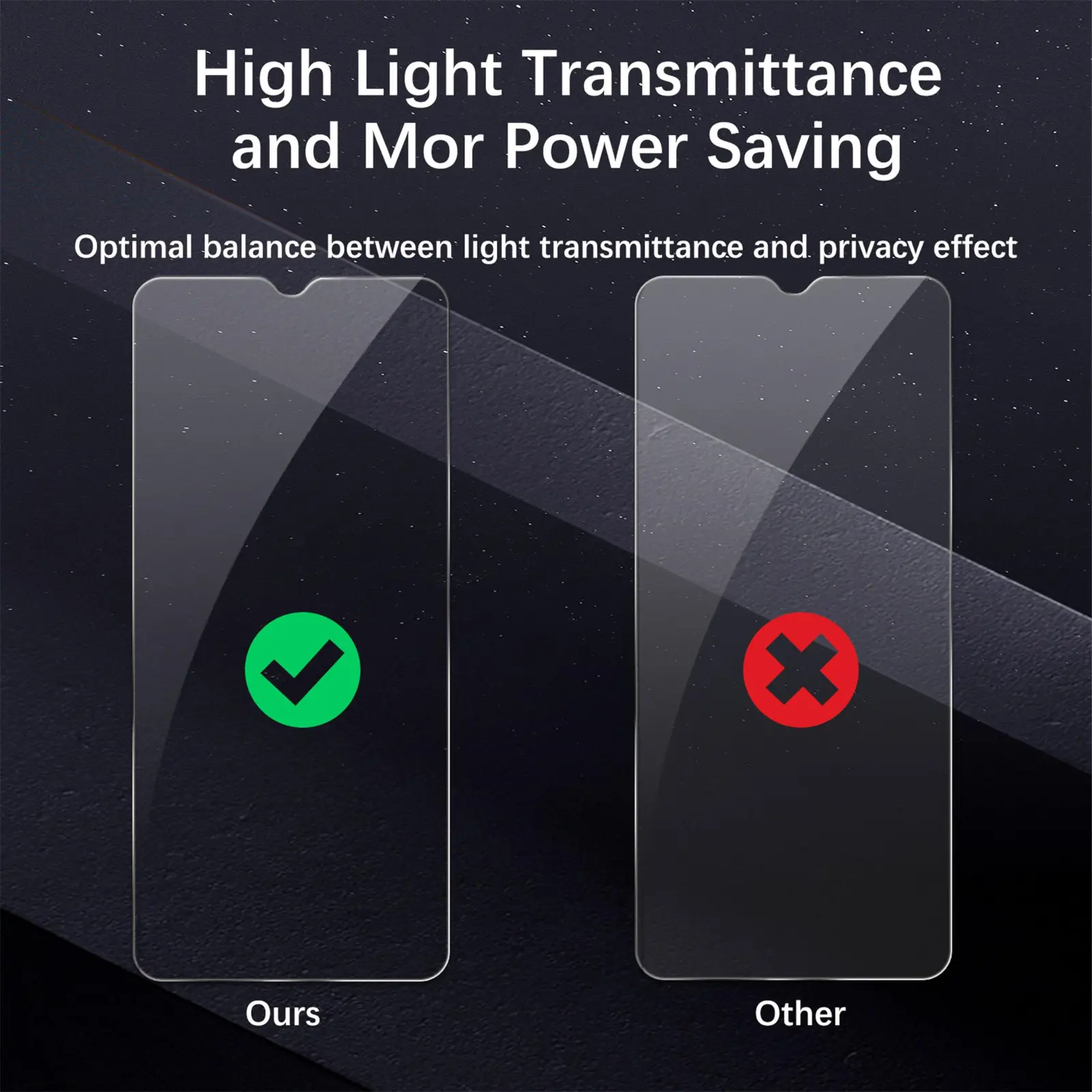 Screen Protector For VIVO Y28, Tempered Glass HD Crystal 9H High Aluminum Anti Scratch Case Friendly Selection